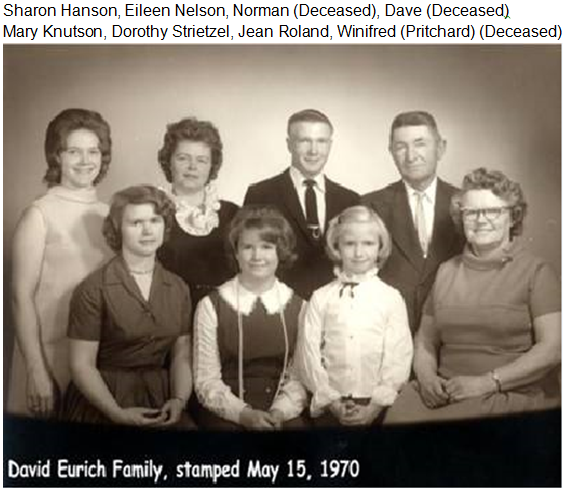 Eruich family 2192