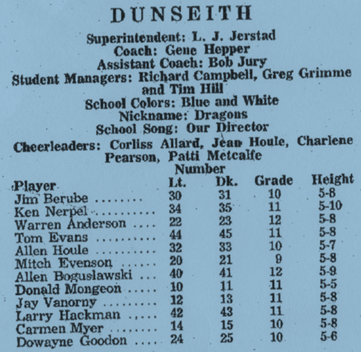 Dunseith Basketball 1965