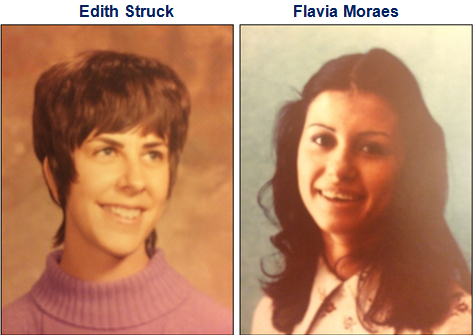 Struck Edith, Moraes, Flavia 2227